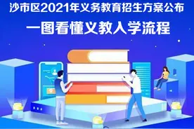 沙市区2021年义务教育招生方案公布｜一图看懂义教入学流程，建议收藏图片