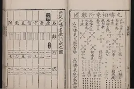 《河图洛书洪范图解》，清代术数刻本图片