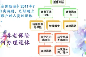 判刑出狱已经62岁，原先在机关事业单位工作，能补缴养老保险吗？图片