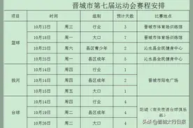 速转！晋城市运会最全赛程安排图片