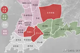 浮山后PK新都心PK东李？青岛主城改善你应该这么选图片