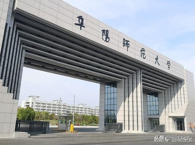 安庆师范大学的保研是哪些学校(安徽第12所推免资格高校花落谁家?