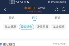 格力落寞是有原因的图片