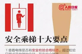 警惕！电梯的这个位置最危险！图片