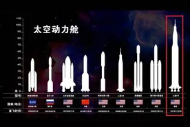 月球上没有火箭和发射塔，美国人是如何返航的？科学家：搭顺风车图片