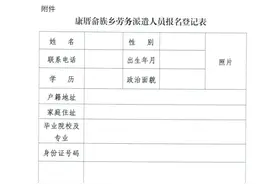 关于招聘党政办劳务派遣人员的公告图片