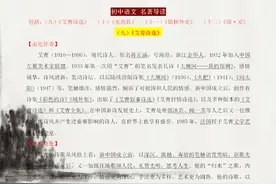 初中语文名著专题《艾青诗选》《水浒传》《儒林外史》《简•爱》图片