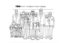 《名侦探柯南》：出场人物线稿，少年侦探团对比身高图图片