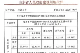 即墨征收46公顷土地，涉及这20多个村图片
