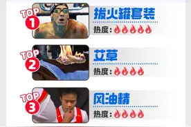 淘宝发布东方神秘力量出海榜 拔火罐清凉油早已火到海外图片