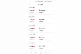 浅谈怎么选择银行存款之（四）图片
