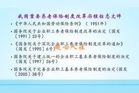 我们国家有没有福利型养老保险？视同缴费年限是怎么来的？图片