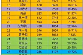 新民艺评｜组合拳出击“饭圈”乱象图片
