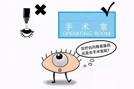白内障手术后，这些事一定要注意图片