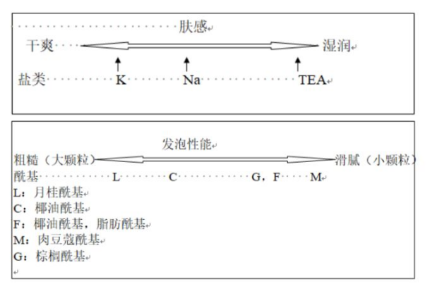 姘ㄥ熀閰告礂闈㈠ザ鎸戦€夋敾鐣ワ紝涓€瀹氳鐪嬭繖6娆撅紝铏藉钩浠蜂絾濂界敤锛屼笉鍓查煭鑿? onerror=