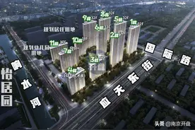 前期均价4.5万/㎡！南京2大豪宅即将加推，首付8成起图片
