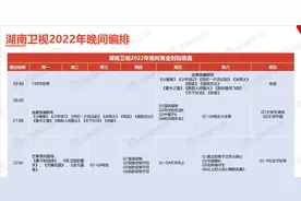 湖南卫视电视剧编排单曝光，《余生》不在名单中，9成可能已被退图片