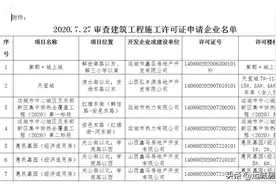 运城房产动态（7.27-8.2）图片