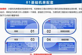 智慧工厂信息化建设整体解决方案图片