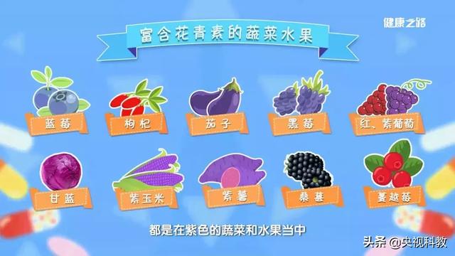 备受爱美人士青睐的三种营养素，你了解多少？