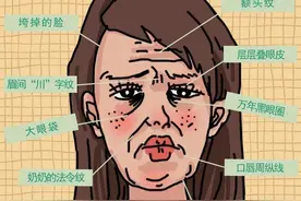 干货！超火美容仪深度测评！雅萌，宙斯，小尖刀等，选对不选贵图片