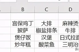 做个 n 宫格抽奖器，让 Excel 决定每天吃啥图片
