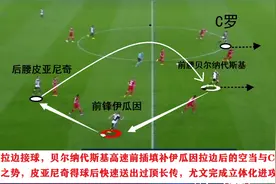 深度：齐达内做了哪些工作，使世界上少有的冷门阵型起死回生？图片