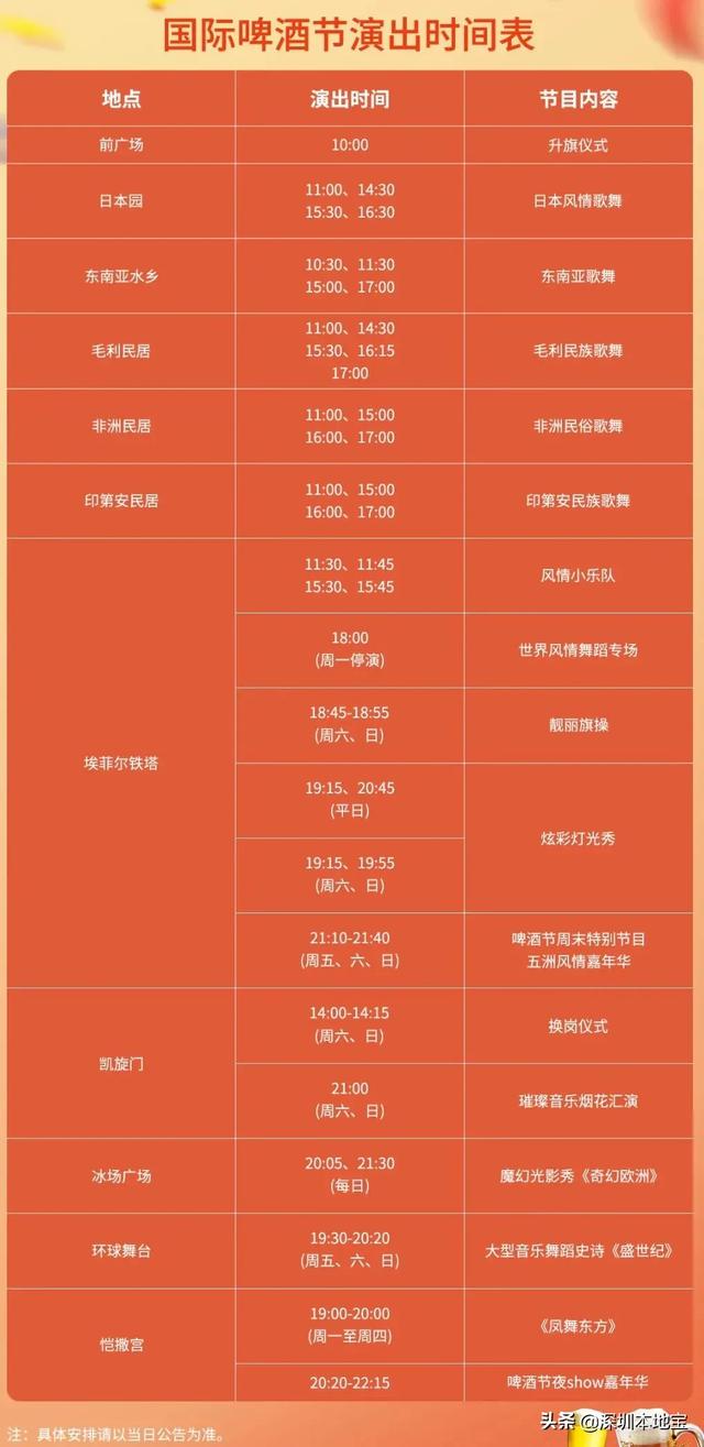 深圳海洋公园门票价格 深圳海洋公园门票价格2019年(图12) 深圳海洋公园门票价格 深圳海洋公园门票价格2019年(图12)