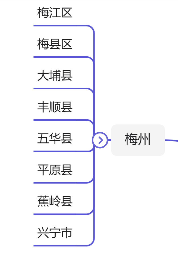 广东21个地级市行政区划图（2021）