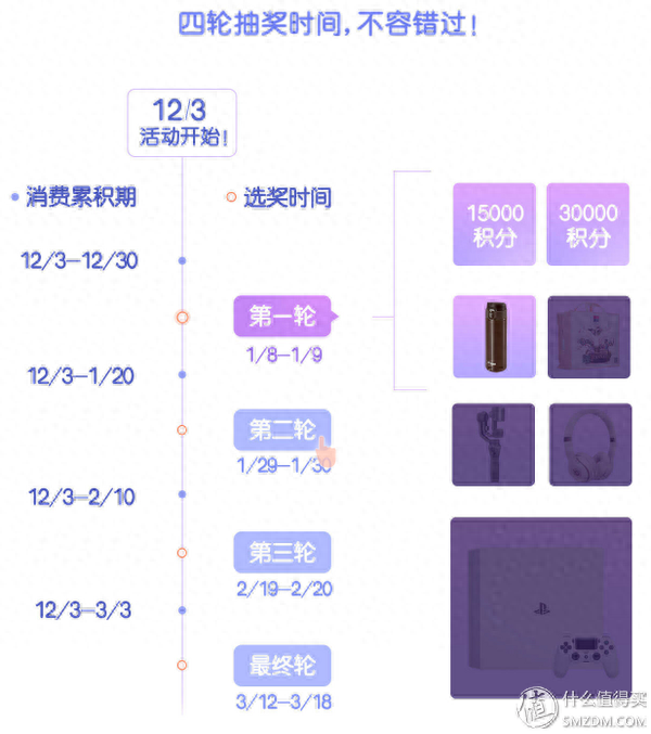 建行信用卡积分兑换商城，建行信用卡积分兑换商城官网 配图49