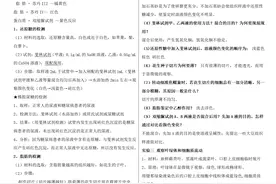 高中生物试验总结 人物总结-超全超实用图片