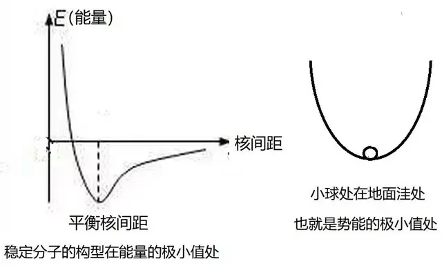 终于明白了——为什么病毒怕热不怕冷