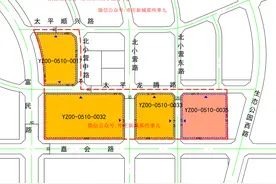 亦庄新城又要供地了？图片