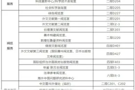周知！国家图书馆5月12日开馆图片