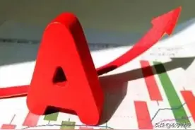国防军工，有色金属，新能源汽车，稀土永磁行业下周走势解读图片