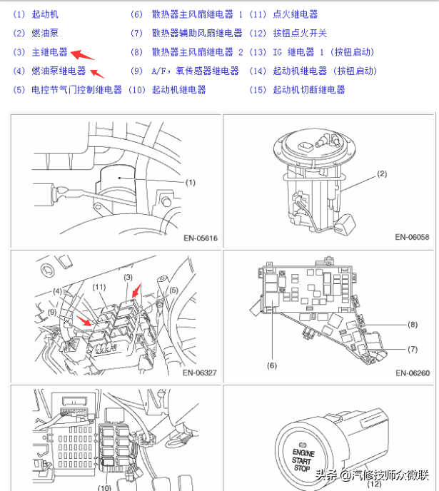 斯巴鲁打不着火怎么办