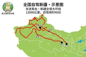 自驾新疆，40天12000公里，每日详细行程、住宿地规划（路书）图片