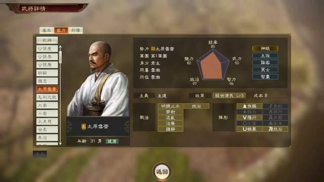 三国志14特典武将评级