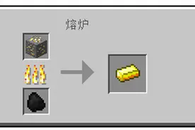 我的世界第三期——下界合金！图片