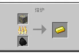 我的世界第三期——下界合金！图片