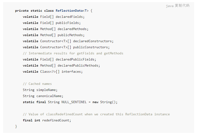 大家都说 Java 反射效率低，你知道原因在哪里么