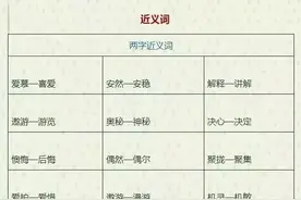 语文老师熬夜整理：1000组近反义词，给孩子贴墙上背，写作不词穷图片