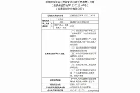 涉授信管控严重不审慎等 富滇银行被罚220万图片
