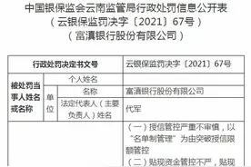 涉授信管控严重不审慎等 富滇银行被罚220万图片