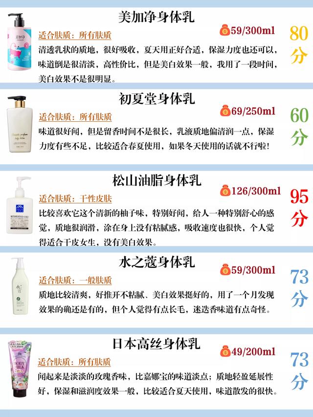 夏天涂脖子美白身体乳