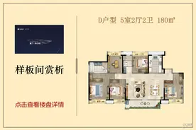 江苏省盐城市高新区富力科创城180㎡样板间，大家觉得怎么样？图片