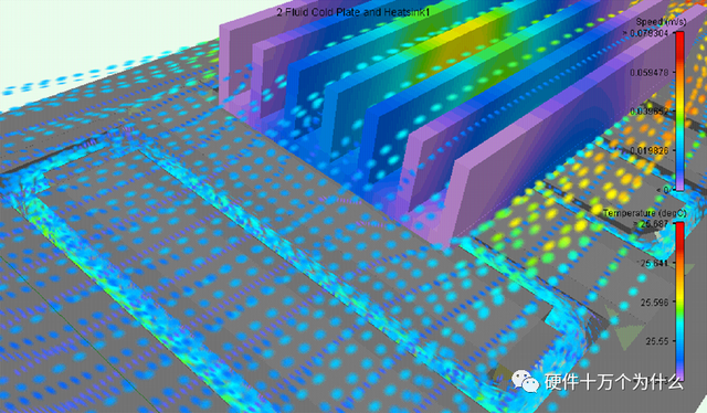 硬件详细设计，除了画原理图PCB，还需要做什么？（3）