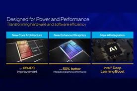 Intel重磅发布：火箭起飞，第十一代酷睿单核性能再攀巅峰图片