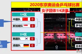 东京奥运｜今天13:30，国乒女团将在1/4决赛中迎战新加坡女队图片