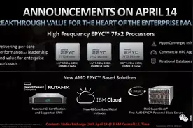AMD发布“全球单核性能最快”CPU，参数碾压英特尔，性能提升47%图片